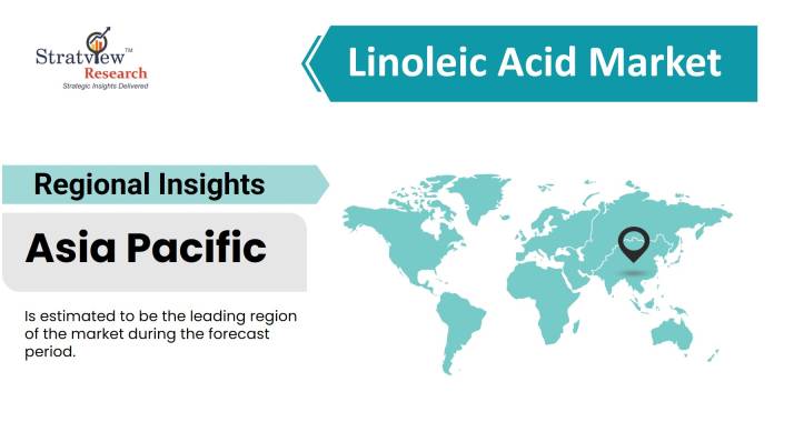Linoleic-Acid-Market-Regional-Analysis